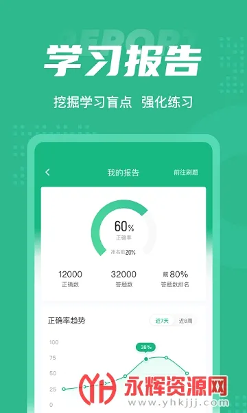 公共营养师考试聚题库(营养师考试刷题) 公共营养师考试聚题库(营养师考试刷题)