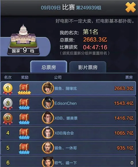 票房大卖王(模拟经营电影游戏) 票房大卖王(模拟经营电影游戏)