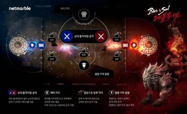 剑灵革命(剑灵革命台服攻略) 剑灵革命(剑灵革命台服攻略)