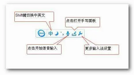 讯飞语音(配音功能软件) 讯飞语音(配音功能软件)