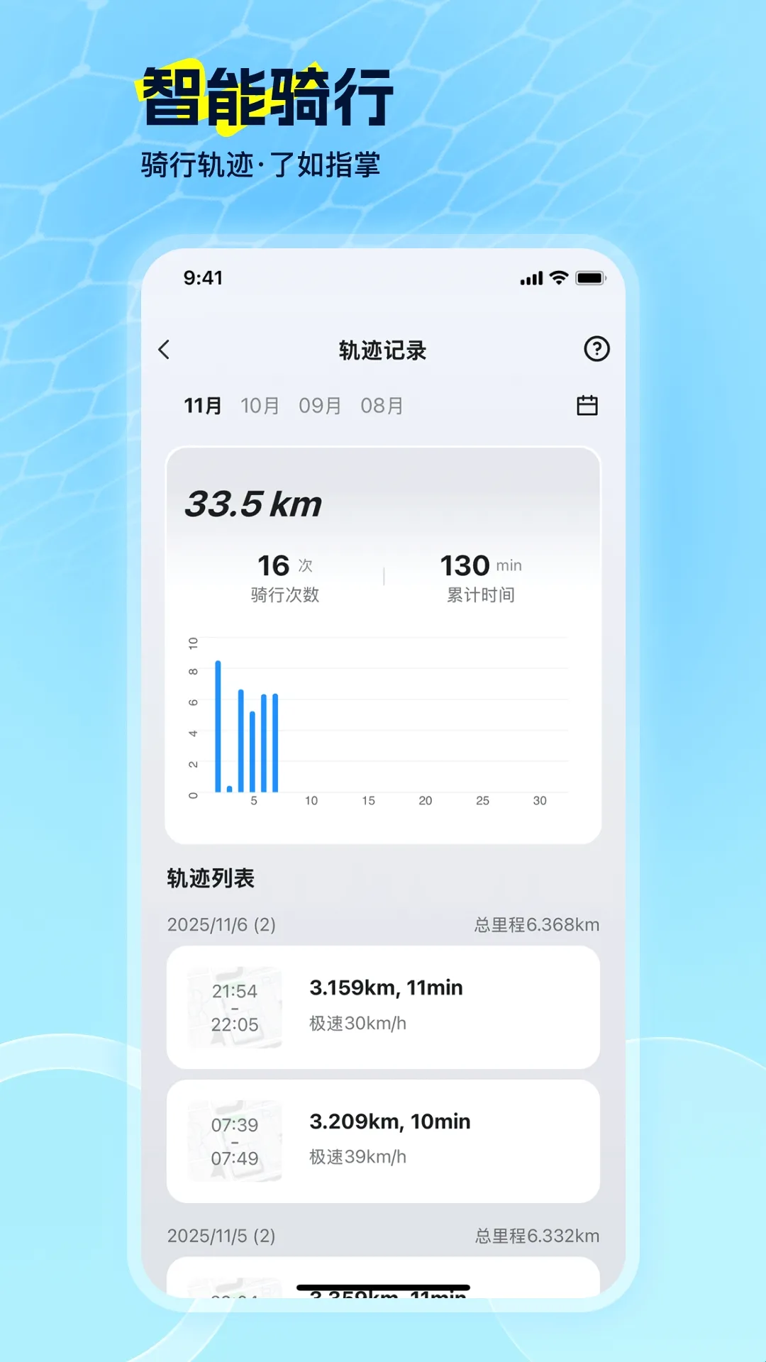 巨龙电动(爱车操控平台) 巨龙电动(爱车操控平台)