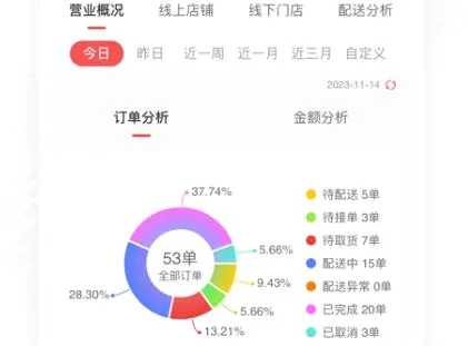 管单宝最新手机版 管单宝最新手机版