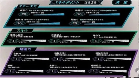 狩猎少女和超能力大叔汉化版(二次元养成游戏)