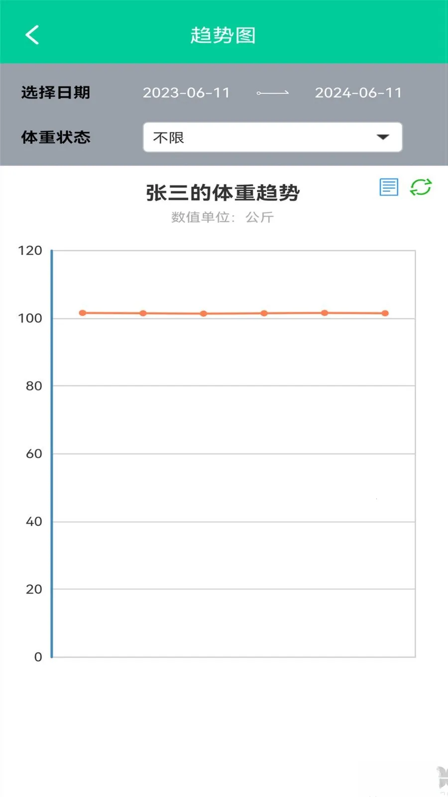 体脂BMI计算器2026最新版本 体脂BMI计算器2026最新版本