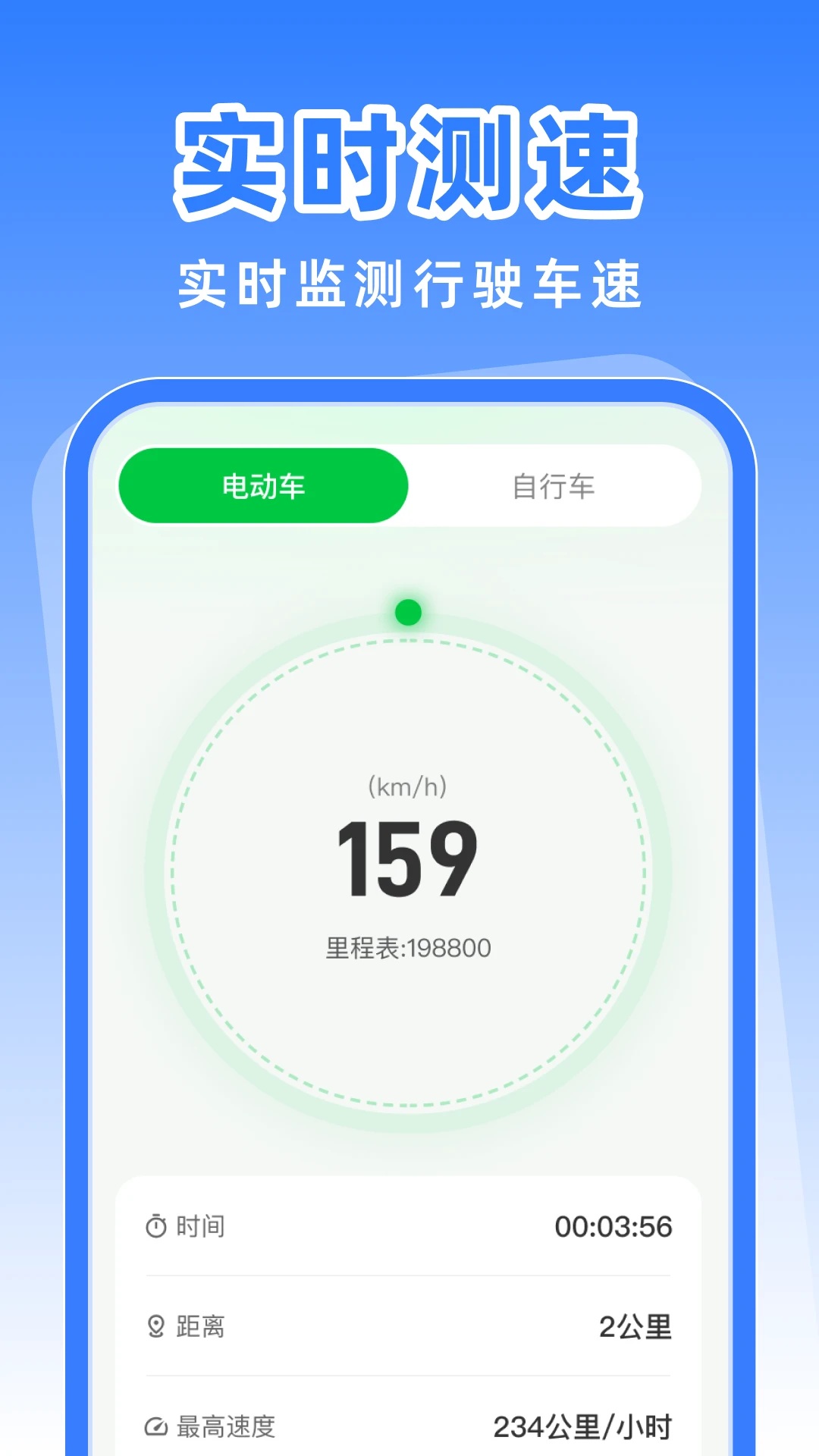 行车安全记录仪(行车安全工具) 行车安全记录仪(行车安全工具)