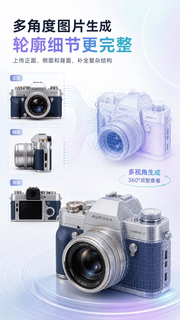 AI 3D��ģ2026���°汾