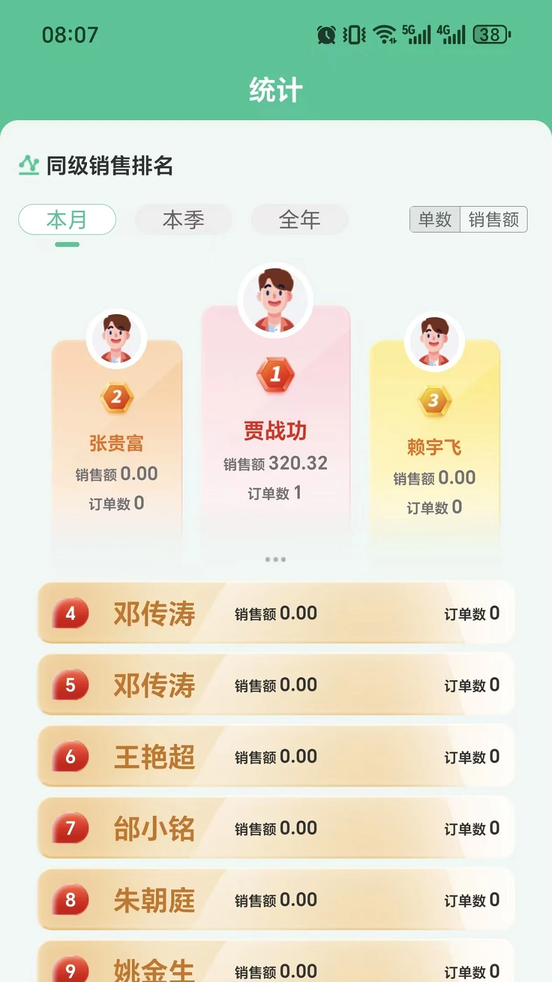 ҩ�ٱ�������Ʊ��(�������ֻ�ƽ̨)
