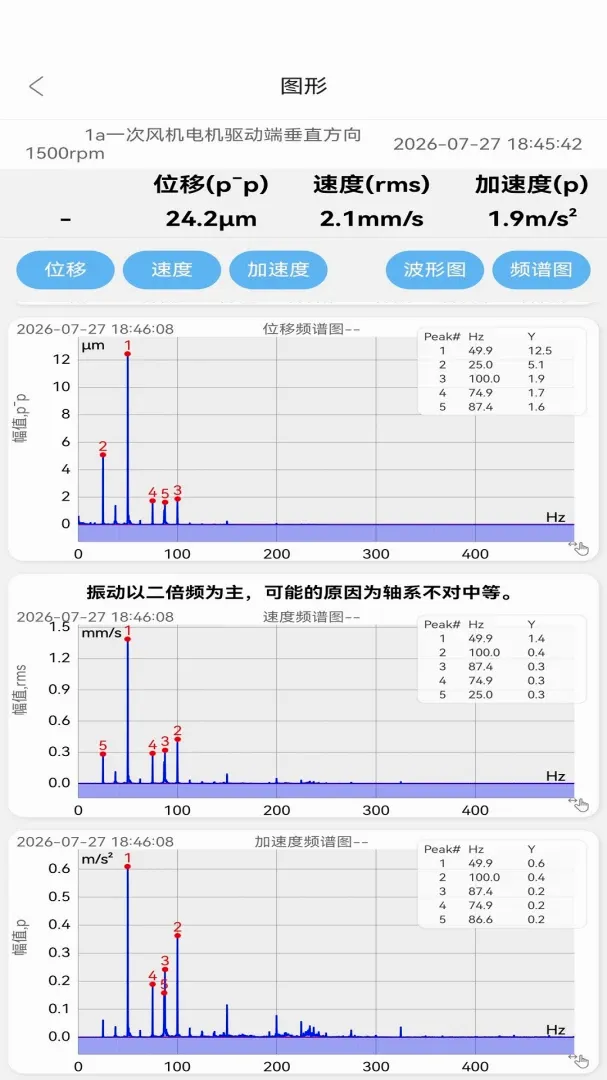 ������APP2026���°汾