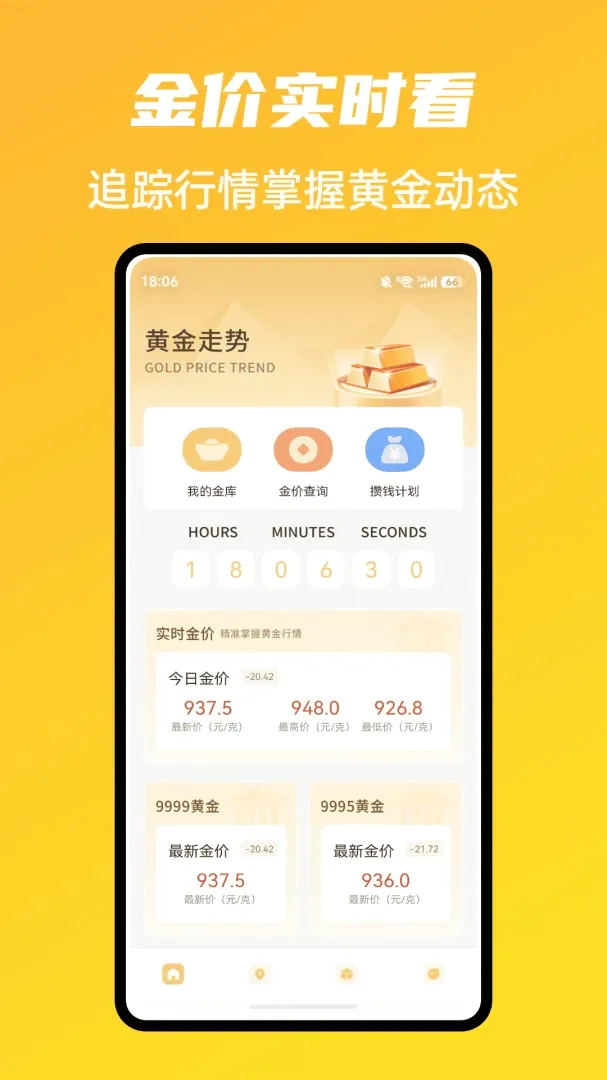 市场魔方走势软件(黄金理财工具) 市场魔方走势软件(黄金理财工具)